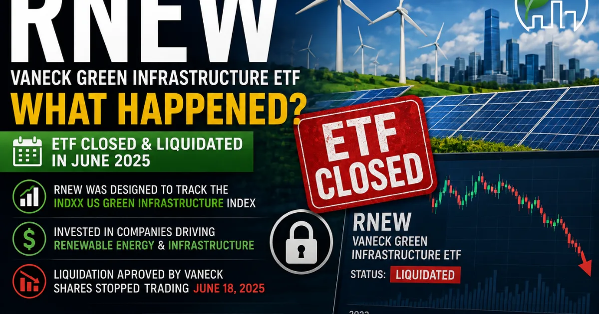RNEW: What Happened to the VanEck Green Infrastructure ETF?